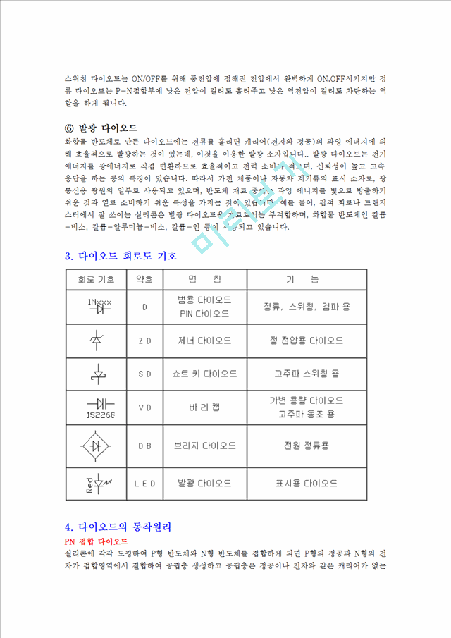 [자연과학] 전기전자 - 다이오드(Diode)에 관해서   (3 )